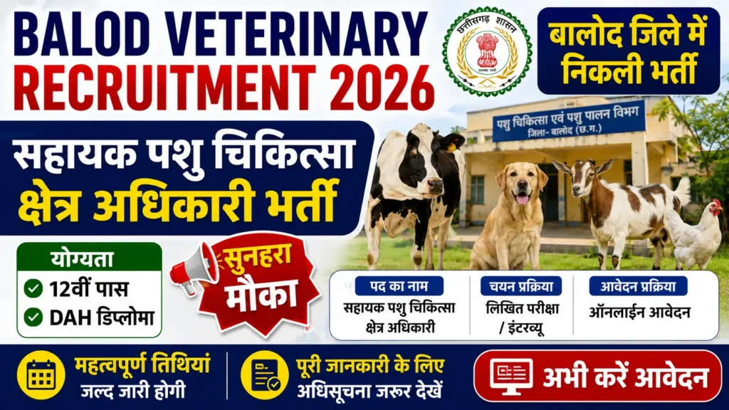 Balod Veterinary Recruitment 2026