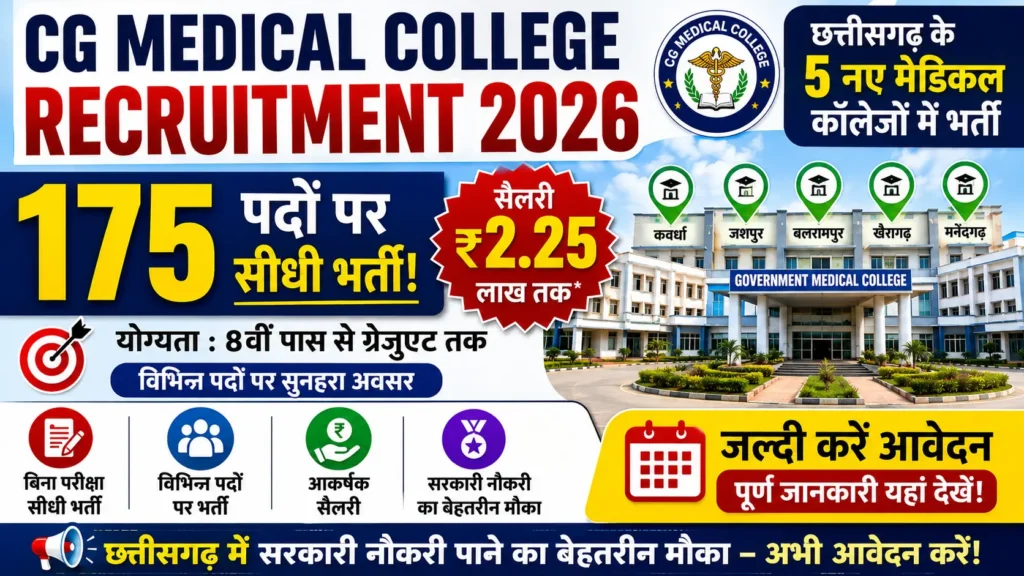 CG Medical College Recruitment 2026