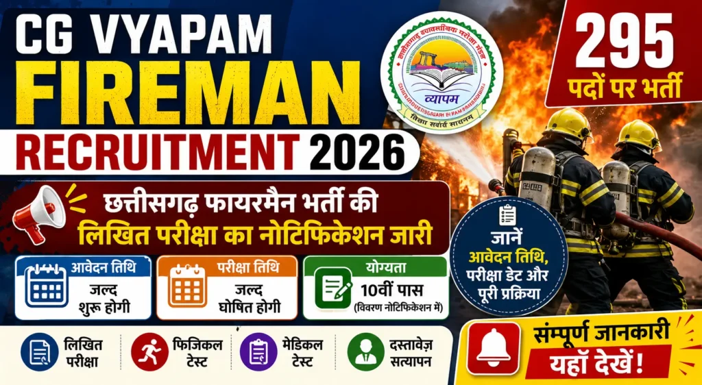 CG Vyapam Fireman Recruitment 295 Post 2026