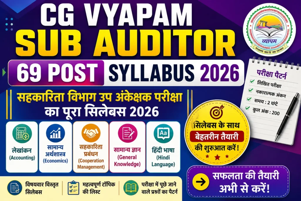 CG Vyapam Sub Auditor 69 post Syllabus 2026