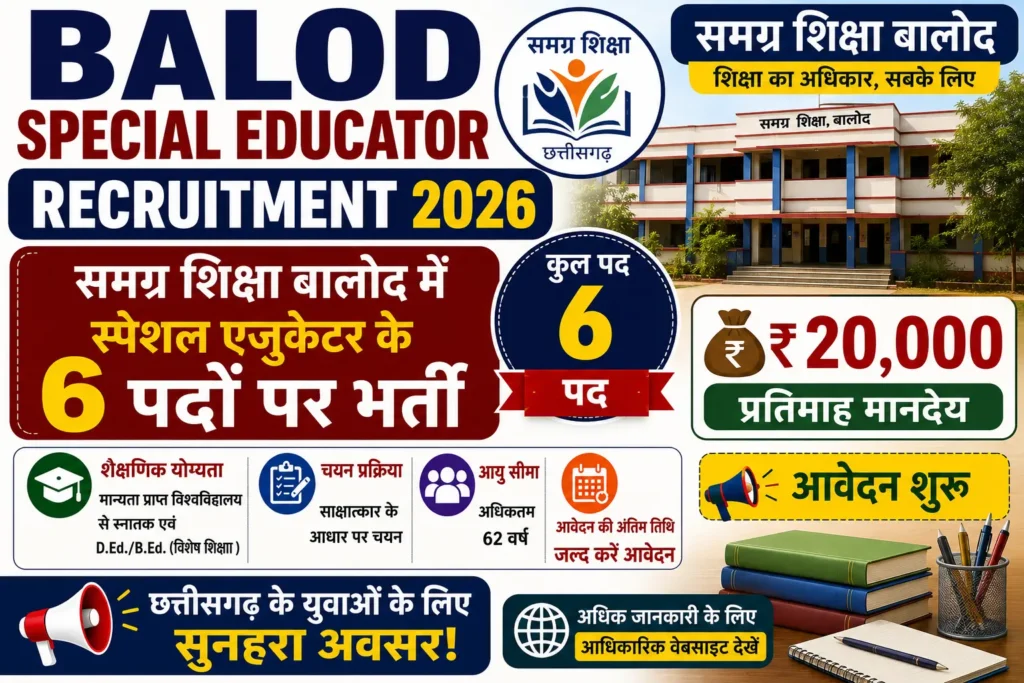Balod Special Educator Recruitment 2026