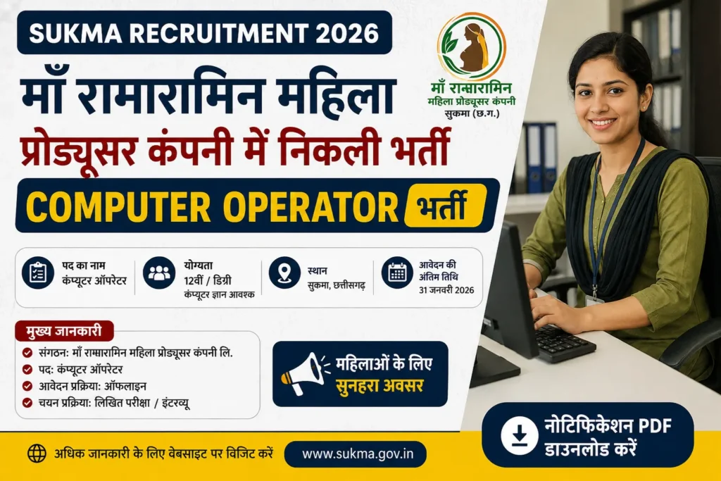 Sukma Recruitment 2026