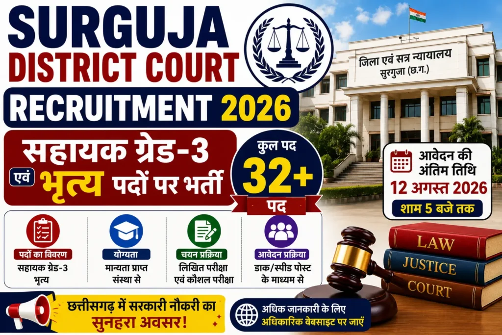 Surguja District Court Recruitment 2026